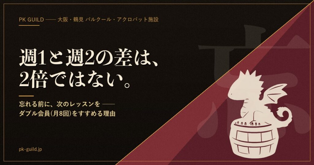 週1と週2の差は2倍ではない